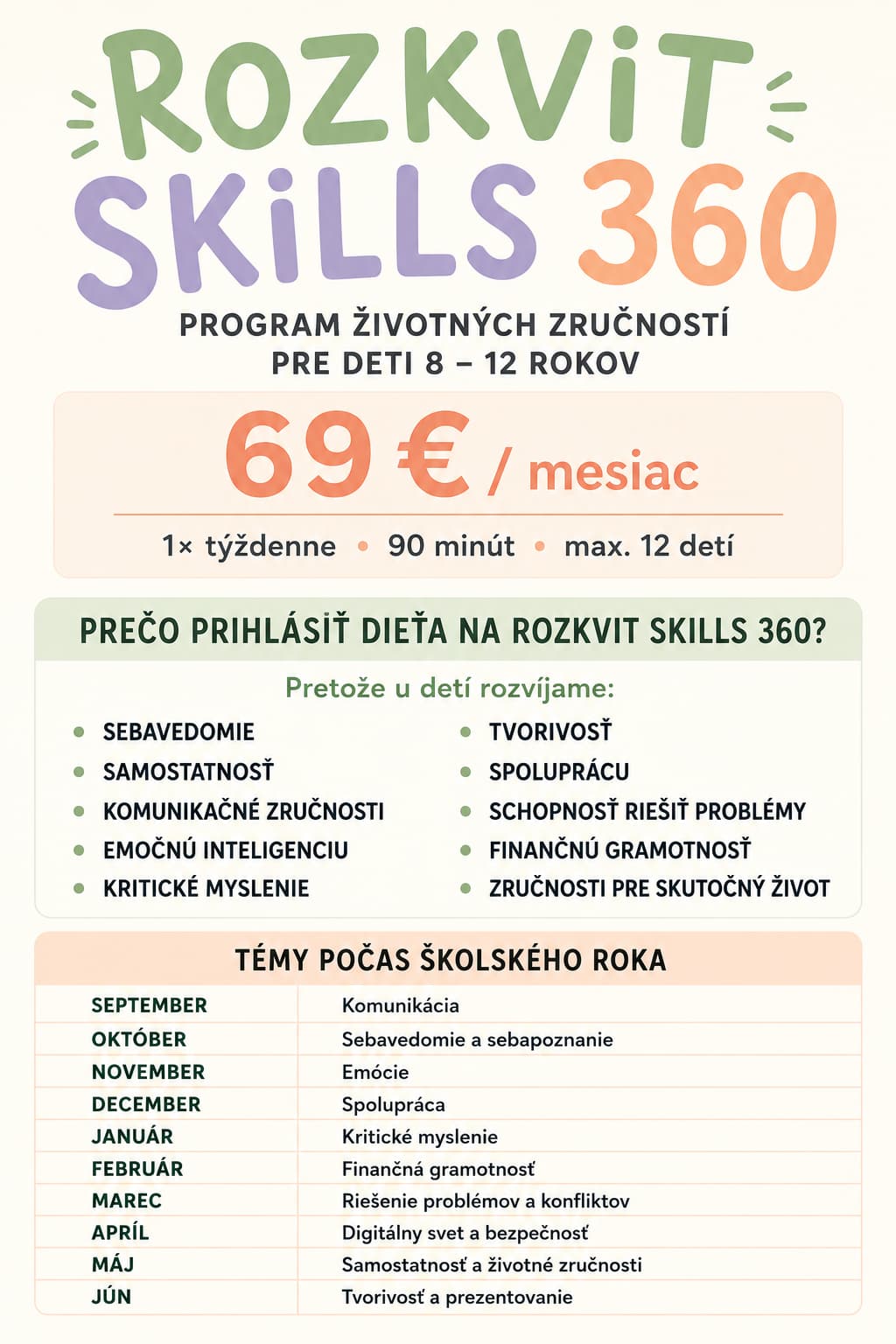 Rozkvit Skills 360 – program životných zručností pre deti 8–12 rokov, Centrum Rozkvit